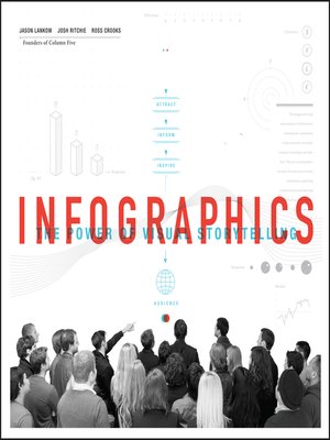 Infographics - ebook